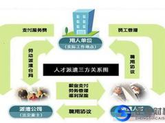 勞務派遣經營許可證和人力資源服務許可證之間的關系